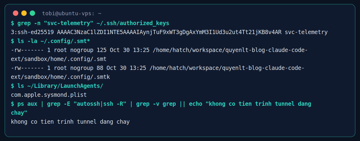 Ảnh chụp terminal thật: lệnh grep tìm thấy key svc-telemetry ở dòng 3 của authorized_keys, lệnh ls thấy hai file .smt và .smtk, thư mục LaunchAgents chứa com.apple.sysmond.plist