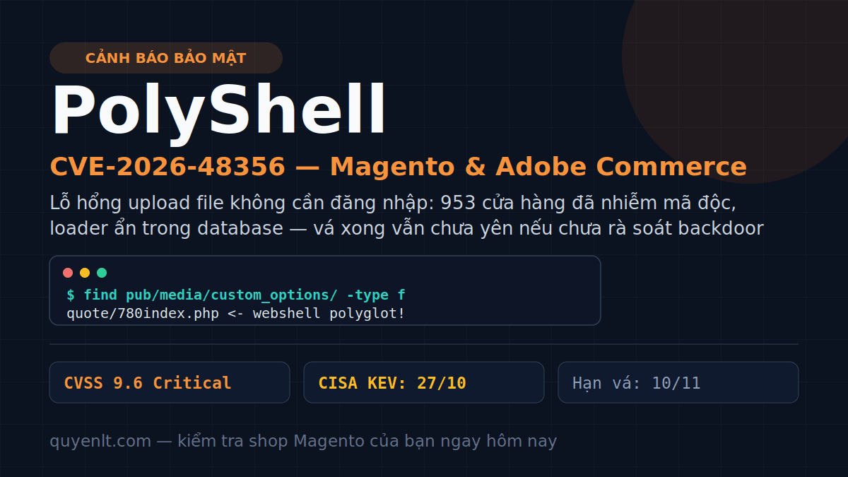PolyShell CVE-2026-48356: Lỗ hổng upload file trong Magento khiến 953 cửa hàng nhiễm mã độc — Kiểm tra và vá ngay