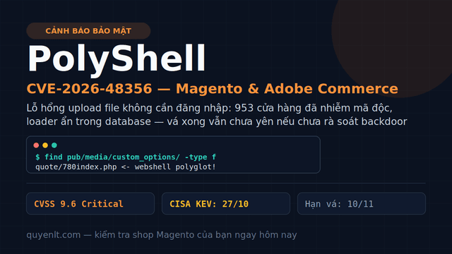 PolyShell CVE-2026-48356: Lỗ hổng upload file trong Magento khiến 953 cửa hàng nhiễm mã độc — Kiểm tra và vá ngay