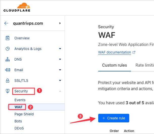 Chặn quốc tế với CloudFlare