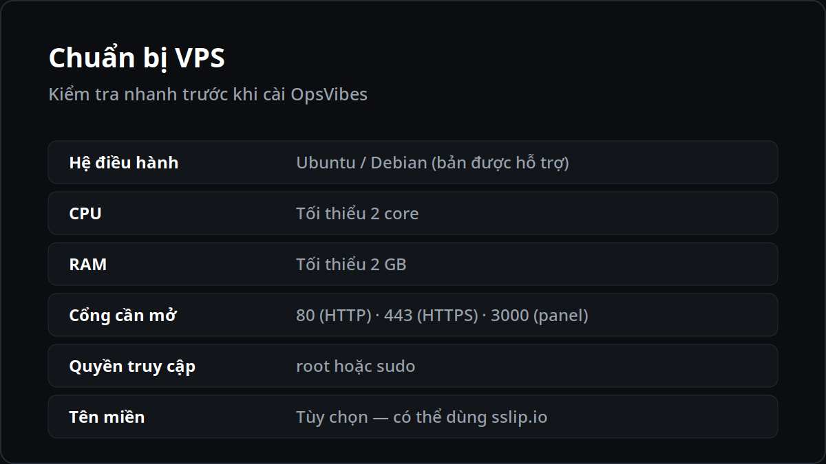 Yêu cầu chuẩn bị VPS trước khi cài OpsVibes